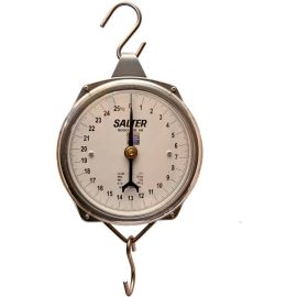 Heavy Lifting dial Scales