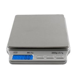 different capacities mineral scales