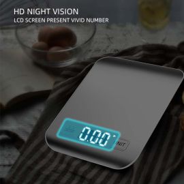 Affordable Kitchen Scales