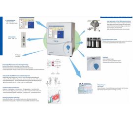 Wholesale Price Hematology Analyzer Automatic 5 Part Blood Analysis System Hematology Analyzer