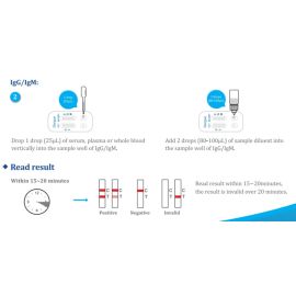 Factory Direct Price Medical Diagnostic Dengue LgG/lgM/NS1 Rapid Test Kit