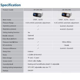 Auto Bipap Machine Ventmed Bpap DF-20A DF-25S-HM Fully Automatic Medical Home Portable Sleep Snoring Ventilator