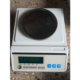   high standards precision weighing laboratory 