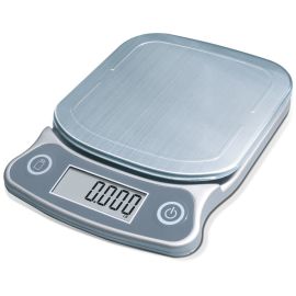 best mobile trading sensors scales